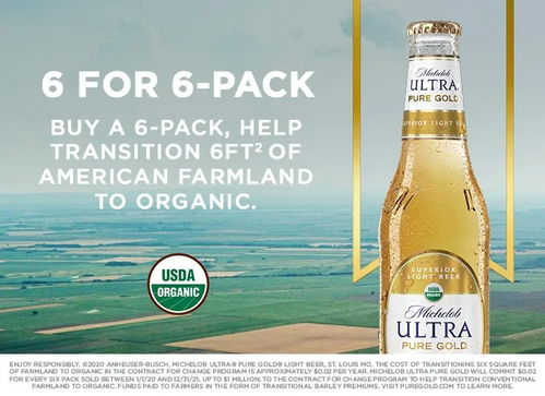 植物基、低酒精與能量融合 尼爾森突破性創新榜單的三大熱門趨勢